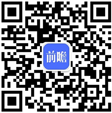 【干货】2024年中国风电场行业产业链现状及市场竞争格局分析风电场产业链企业数量较多(图7)