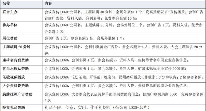 2024中国功能性薄膜与软包装产业链交流对接会（华东篇）(图7)